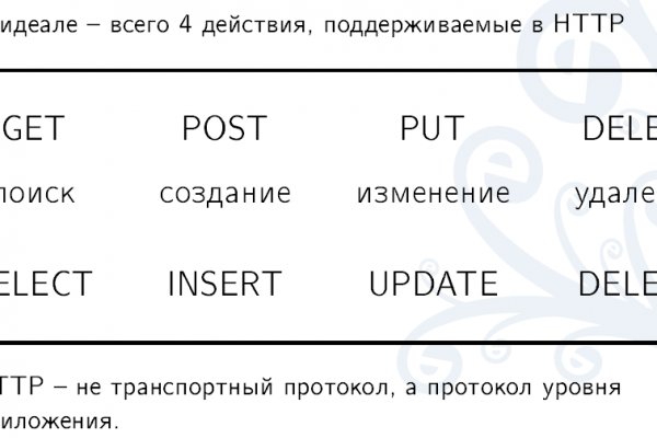 Кракен прямая ссылка
