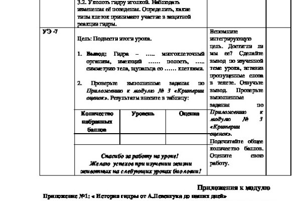 Ссылка на сайт кракен в тор