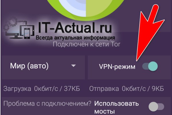 Сайты для даркнета
