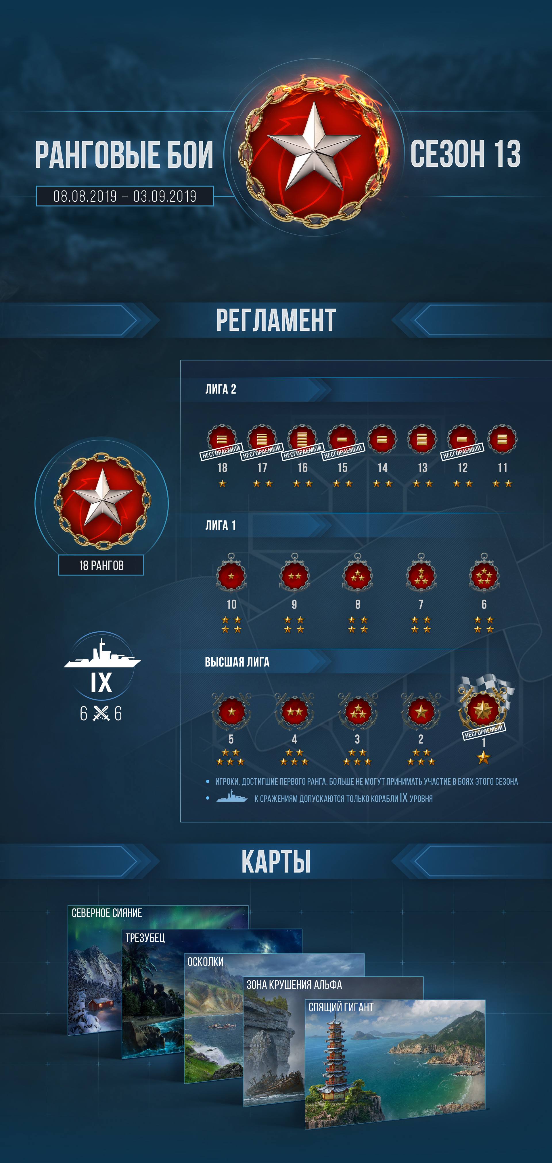 Кракен тор gigageek ru