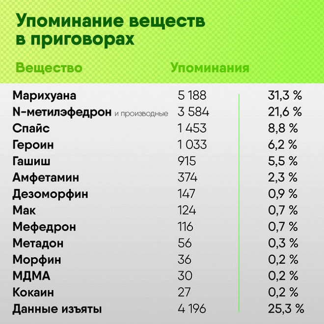 Кракен сайт 2krnk cc